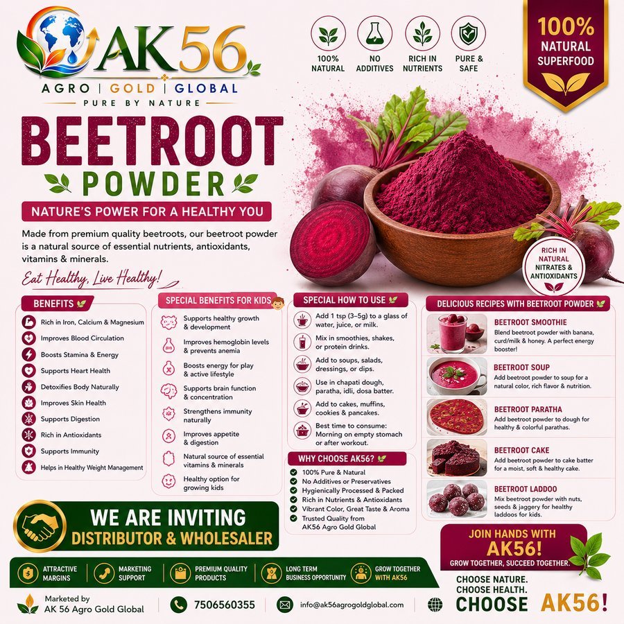 AK56 Agro Gold Global banner 3